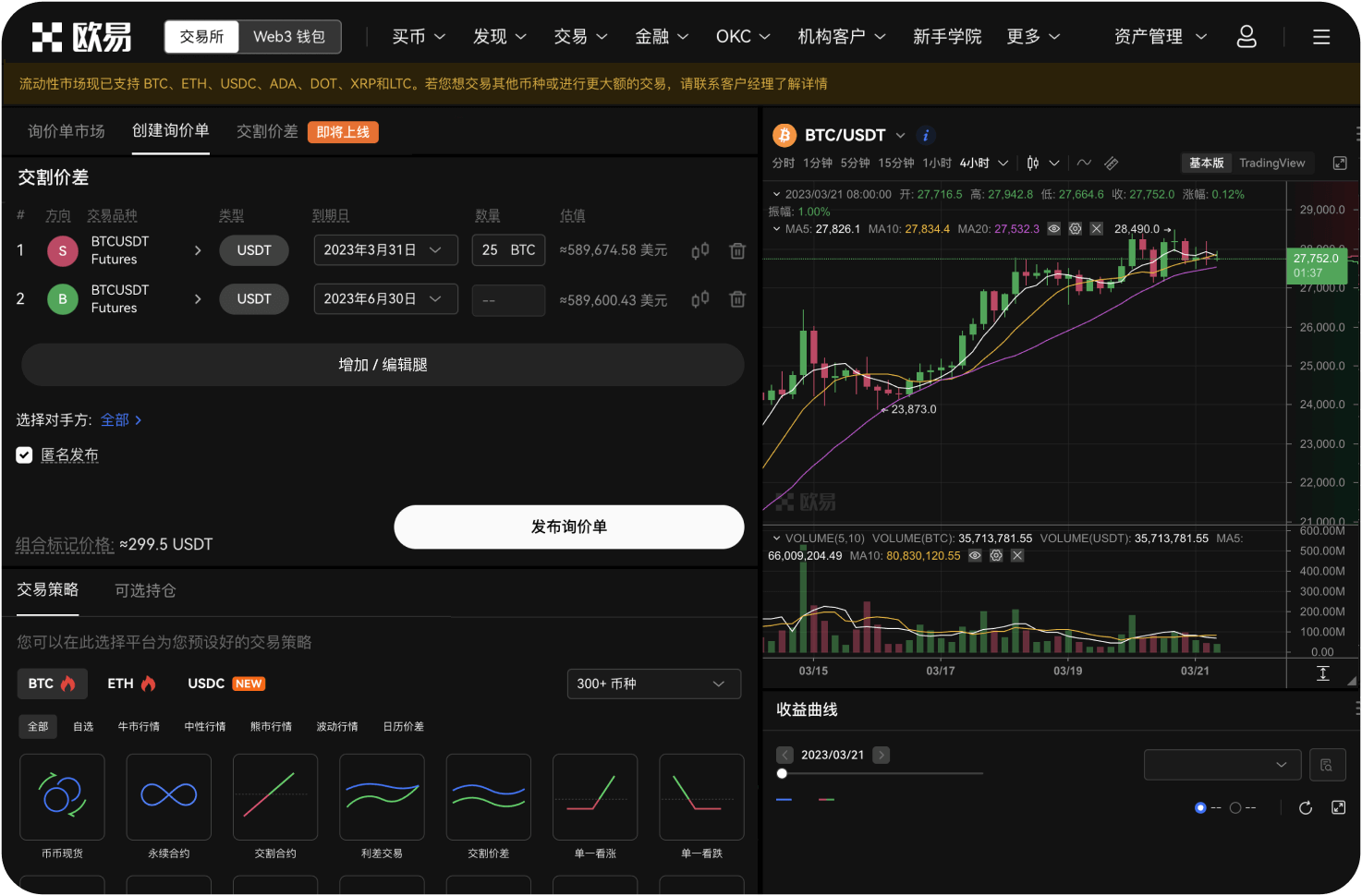 什么是“趋势进入法”购买ZEC